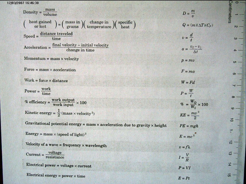 science formula chart